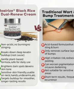 Healrize®Black Rice Dual-Action Blemish Removal Cream