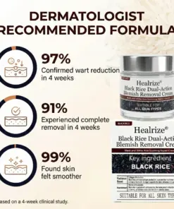 Healrize®Black Rice Dual-Action Blemish Removal Cream