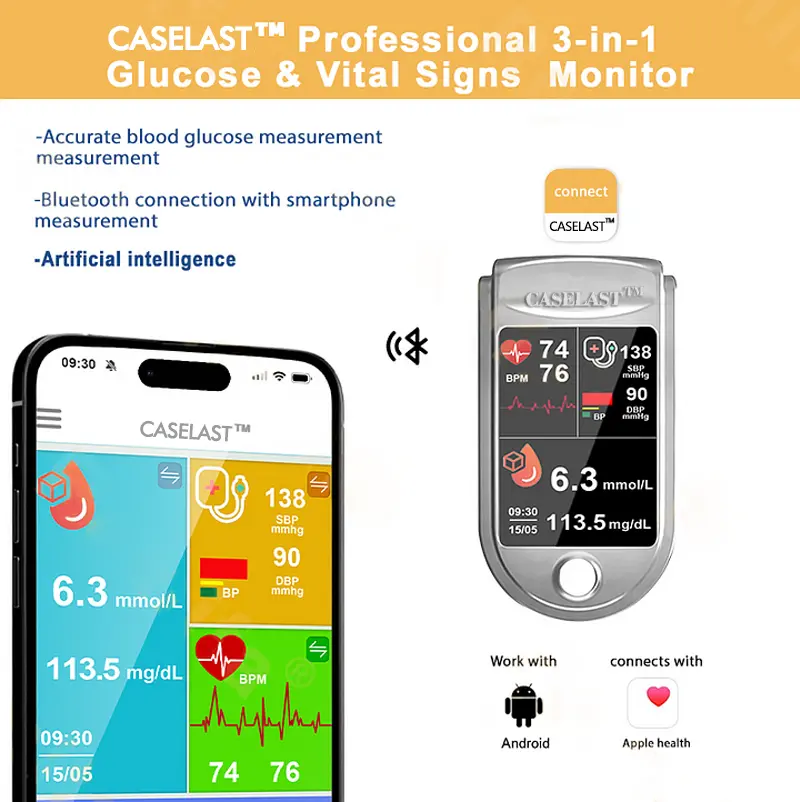 Healrize™Develops Newly Launched Non-Invasive Smart Glucose Meter made in the USALimited stock available