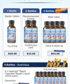 Healrize®Nano Rapid Clear Nail Fungus Rapair Liquid Effective in 7 Days, Permanently Eliminates the Root
