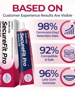 Healrize®SecureFit Pro Denture Gel