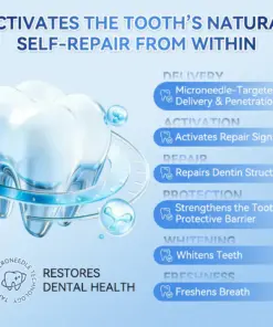 𝐇𝐞𝐚𝐥𝐫𝐢𝐳𝐞® Tideglusib Fast‑Dissolving Tooth & Gum Repair Oral Strips