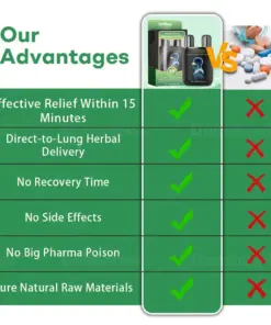 Healrize® 𝐇𝐞𝐫𝐛𝐚𝐥 𝐋𝐮𝐧𝐠 𝐂𝐥𝐞𝐚𝐧𝐬𝐢𝐧𝐠 𝐈𝐧𝐡𝐚𝐢𝐞𝐫