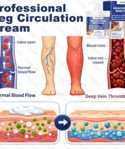 Healrize® Advanced Edema Relief Cream