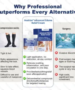 Healrize® Advanced Edema Relief Cream