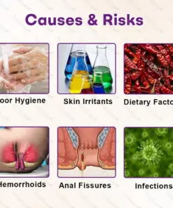 Healrize® Bio-Aescin FastRelief Hemorrhoid Spray