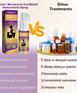 Healrize® Bio-Aescin FastRelief Hemorrhoid Spray