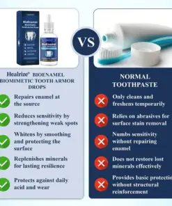 Healrize® BioEnamel Biomimetic Tooth Armor