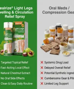 Healrize® Light Legs Swelling & Circulation Relief Spray
