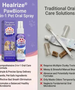 Healrize® PawBiome 3-in-1 Pet Oral Spray