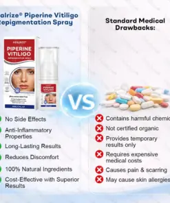 Healrize® Piperine Vitiligo Repigmentation Spray