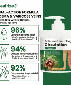 Healrize® Professional Natural Leg Circulation Cream