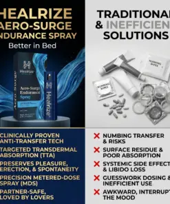 𝐇É𝐀𝐋𝐑Í𝐙𝐄® 𝐀𝐞𝐫𝐨-𝐒𝐮𝐫𝐠𝐞 𝐄𝐧𝐝𝐮𝐫𝐚𝐧𝐜𝐞 𝐒𝐩𝐫𝐚𝐲 𝐟𝐨𝐫 𝐌𝐞𝐧 𝐂𝐥𝐢𝐧𝐢𝐜𝐚𝐥𝐥𝐲 𝐏𝐫𝐨𝐯𝐞𝐧 𝐭𝐨 𝐇𝐞𝐥𝐩 𝐘𝐨𝐮 𝐋𝐚𝐬𝐭 𝐋𝐨𝐧𝐠𝐞𝐫 𝐢𝐧 𝐁𝐞𝐝