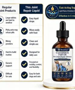 Healrize® Pet Joint Care Drops