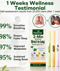 Healrize® 2-Min Botanical Direct-to-Lung Cleanse Set