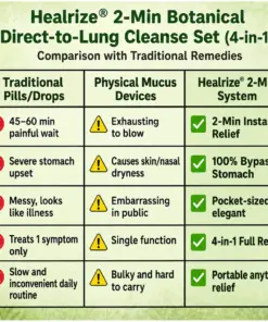 Healrize® 2-Min Botanical Direct-to-Lung Cleanse Set