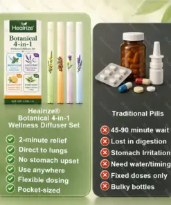 Healrize® Botanical 4-in-1 Wellness Diffuser Set