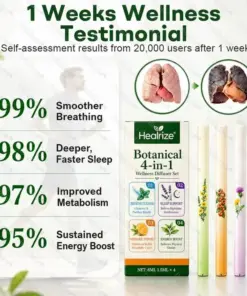 Healrize® Botanical 4-in-1 Wellness Diffuser Set