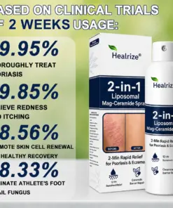 Healrize® 2-in-1 Liposomal Mag-Ceramide Spray