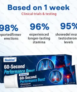 Healrize® 60-Second Performance Boost Ointment