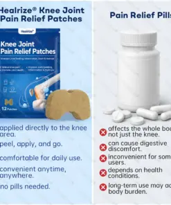 Healrize® Knee Joint Pain Relief Patches