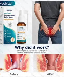 Healrize® Nano-Active Fast Hemorrhoid Relief Spray