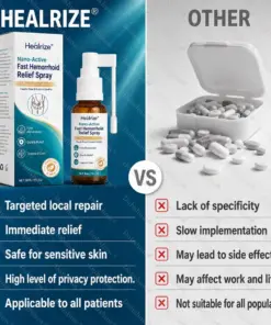 Healrize® Nano-Active Fast Hemorrhoid Relief Spray