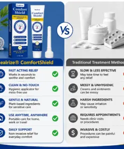 Healrize® ComfortShield Hemorrhoid Relief Ointment