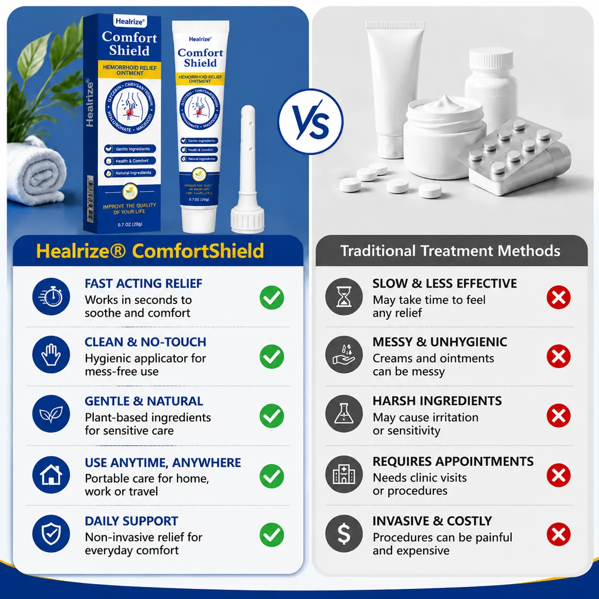 Healrize® ComfortShield Hemorrhoid Relief Ointment