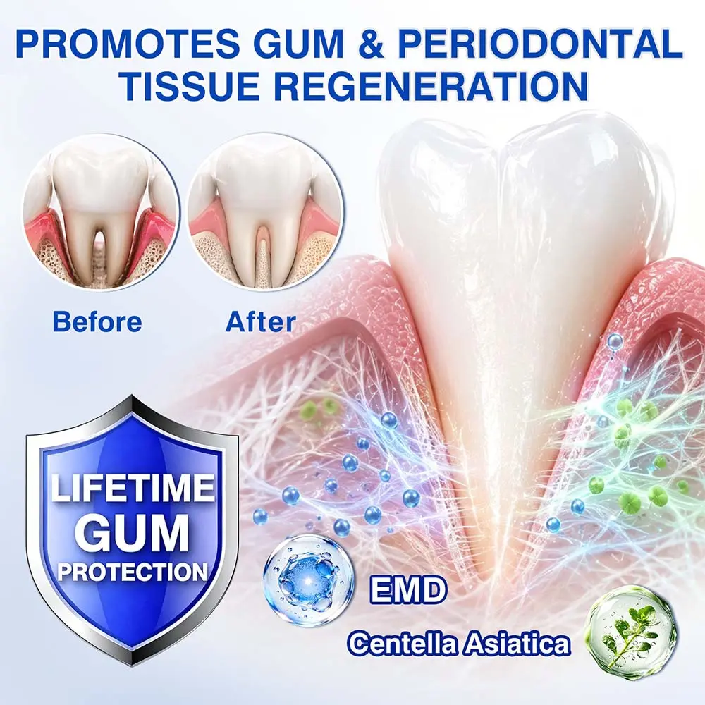 Healrize® GumRevive gel