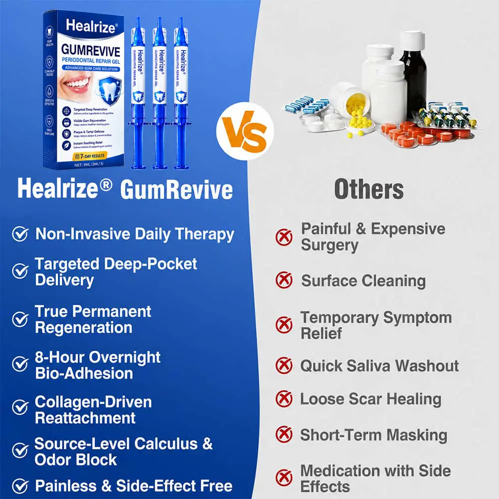 Healrize® GumRevive gel
