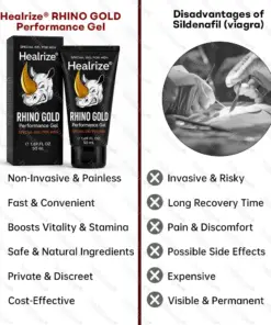 Healrize® RHINO GOLD Performance Gel