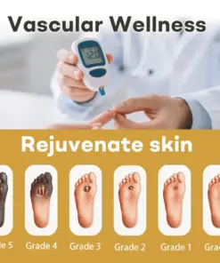 Healrize®GlucoShield Wound Spray