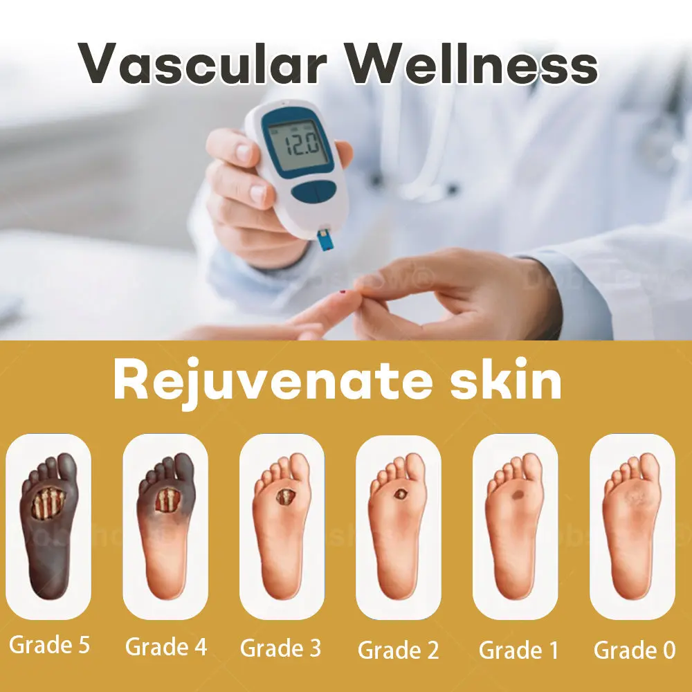 Healrize®GlucoShield Wound Spray