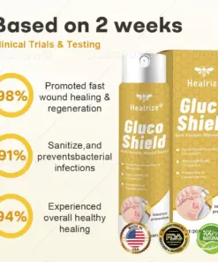 Healrize®GlucoShield Wound Spray