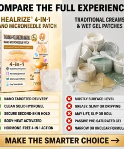Healrize® 4-in-1 Thermo-Volumizing Matrix Nano Microneedle Patch