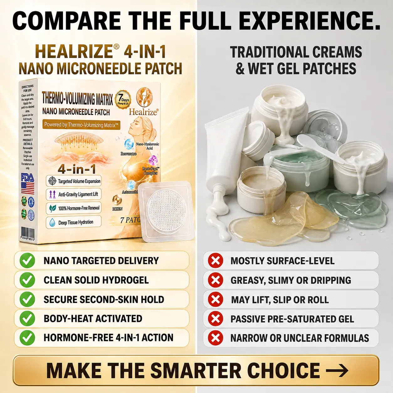 Healrize® 4-in-1 Thermo-Volumizing Matrix Nano Microneedle Patch