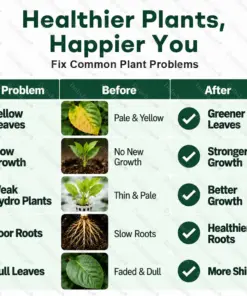 Healrize® Plant Fertilizer Liquid Plant Food Concentrate